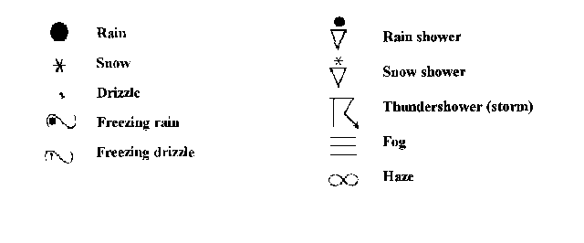 surface-weather-analysis-chart